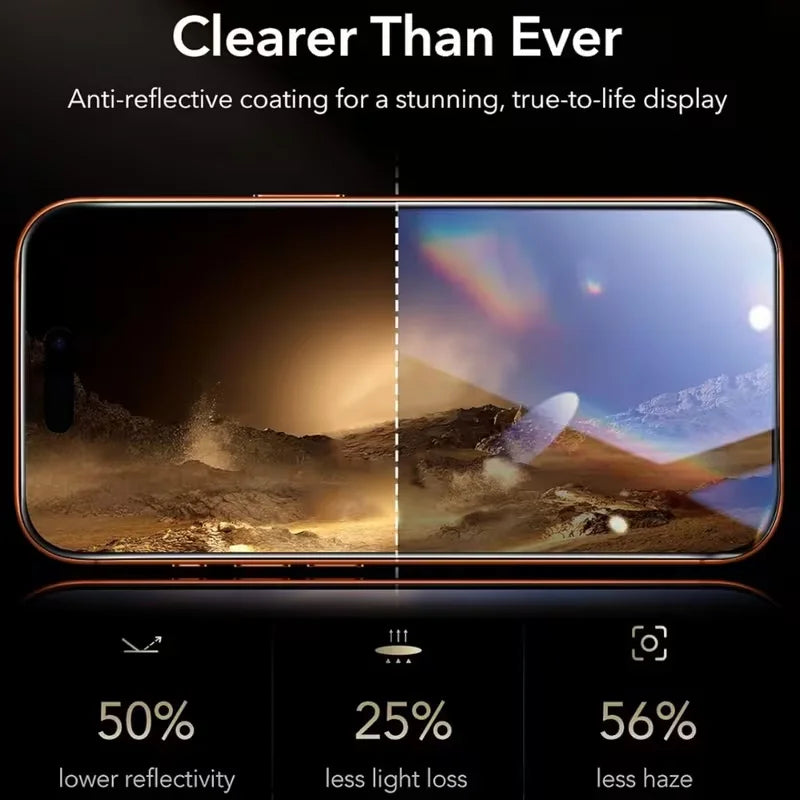 5-Pack High-Definition 9H Tempered Glass Screen Protector for iPhone 18/18pro/18promax Series Full Coverage Protective Film