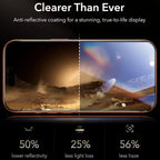5-Pack High-Definition 9H Tempered Glass Screen Protector for iPhone 18/18pro/18promax Series Full Coverage Protective Film