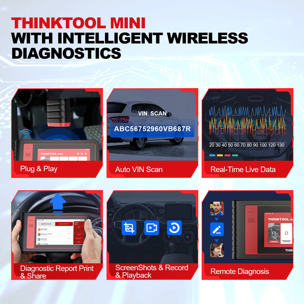 THINKCAR Thinktool Mini OBD2 Scanner Professional Full System Auto Scanner 28 Reset All software Free Update Diagnostic Tools Car Mobile World