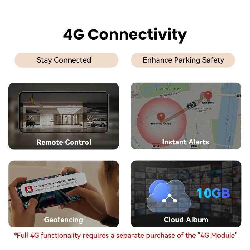 DDPAI Z60 Pro 4K Dash Cam Auto Dashcam Front GPS Car Camera for Dual SONY Sensor WiFi ADAS Night Vision DVR Video Recorder Car Mobile World