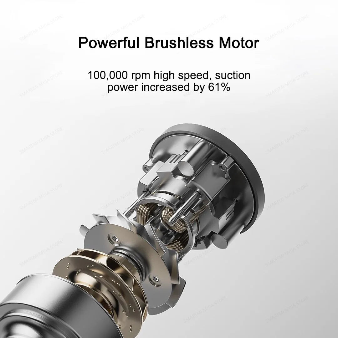 MIJIA Car Vacuum Cleaner 21kPa Suction,2400mAh Battery,Type-C Fast Charg,150mL Dust Cup,For Home Wireless Vacuum Cleaners Car Mobile World