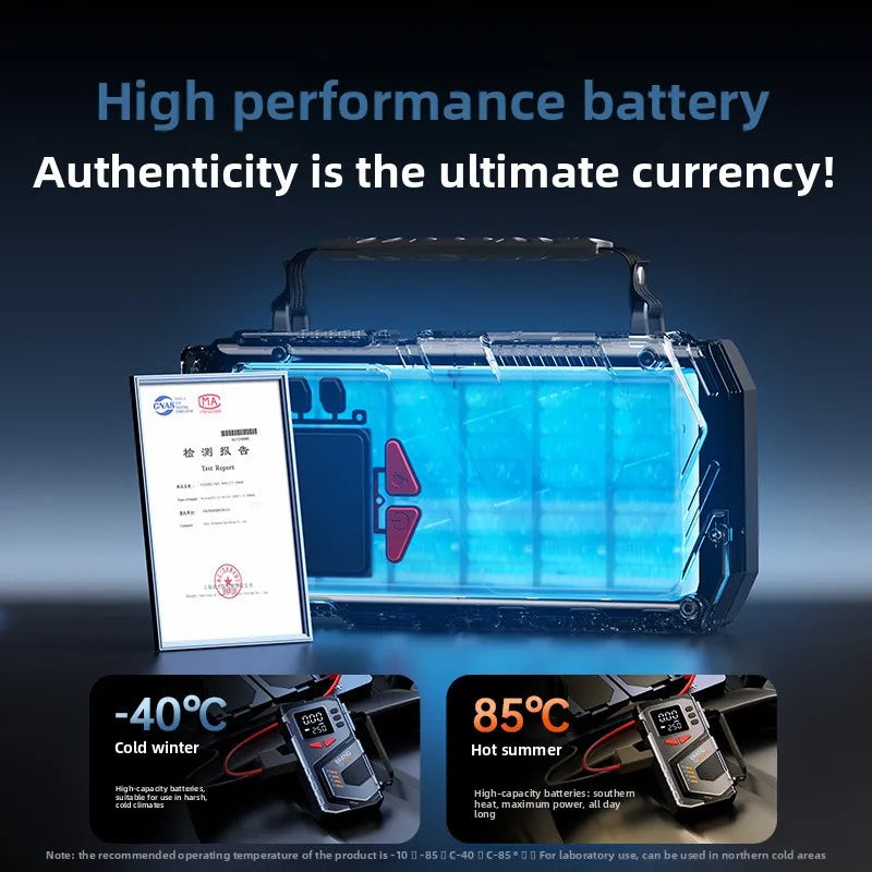Car Jump Starter For 12V Petrol Diesel Cars With 150PSI Air Pump/Light/Pressure Gauge,Portable Booster Jump Starter