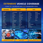 Global Version THINKSCAN 689BT OBD2 Scanner All System Diagnosis ECU Coding Bi-directional CAN FD DOIP Lifetime Free Update Car Mobile World