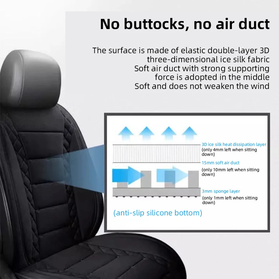 Car Ventilated Seat Cover, Universal Fit Cushion, Cool & Heating 2-in-1,Breathable Comfortable Cool Down Pad for Summer