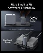 Anker Prime Charger, 100W USB C Charger, 3-Port GaN USB Charger Block, Foldable and Compact for MacBook, iPad, iPhone Series Car Mobile World