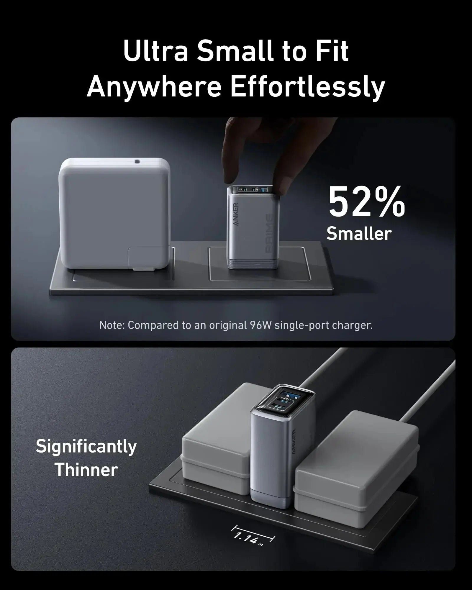 Anker Prime Charger, 100W USB C Charger, 3-Port GaN USB Charger Block, Foldable and Compact for MacBook, iPad, iPhone Series Car Mobile World
