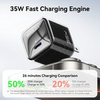 KUULAA USB C Charger 35W GaN Type C PD Fast Charging For iPhone 15 14 13 12 11 Pro Max For iPad Pro Air iPad mini Huwei Xiaomi Car Mobile World