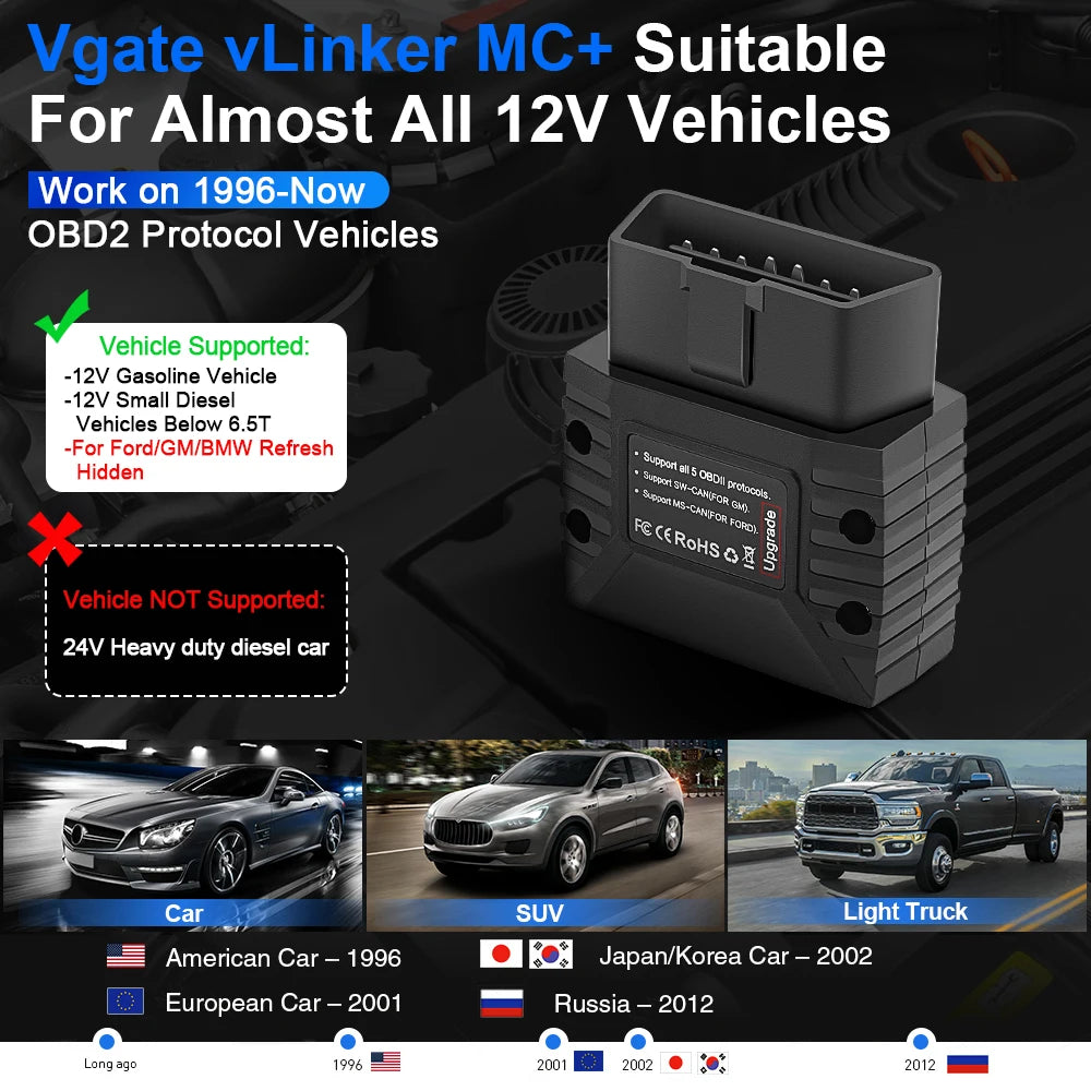 Vgate VLinker MC/MC+ ELM327 Bluetooth 3.0/4.0 OBD2 Scanner Car Diagnostic Tool for BimmerCode FORScan IOS/Android Code Reader