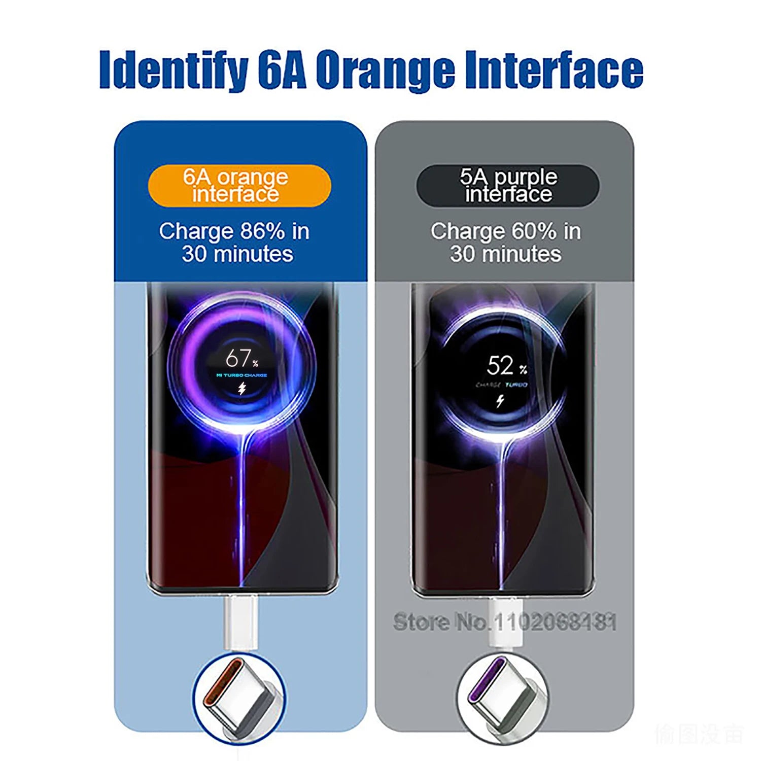 67W USB Fast Charger for Xiaomi 14t 13t 15 14 Ultra Redmi Note 14 13 12 Poco X7 F7 M6 X6 F6 Pro Quick Charge USB to Type C Cable Car Mobile World