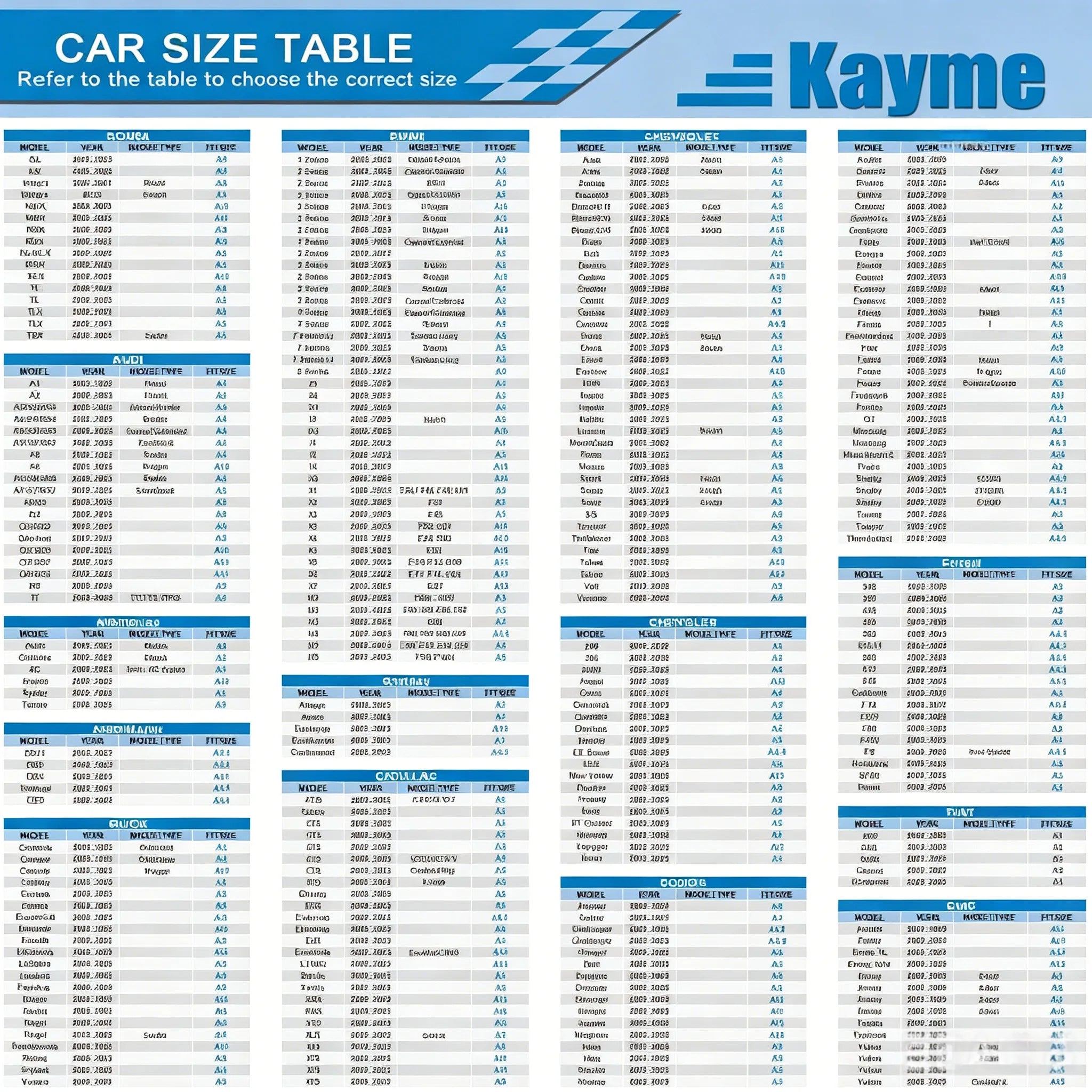 Kayme 10 Layer Car Cover All Weather 100% Waterproof Outdoor Car Covers Rain Snow UV Dust Protection For Sedan/Suv/Hattchback Car Mobile World