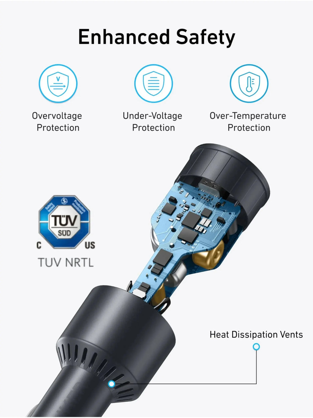 Anker USB-C Car Charger, 167.5W Max 3-Port Fast Car Charger, for MacBook Pro/Air, iPhone 15/14 / 13 Series, Samsung S24 / S23, Car Mobile World