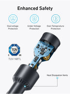 Anker USB-C Car Charger, 167.5W Max 3-Port Fast Car Charger, for MacBook Pro/Air, iPhone 15/14 / 13 Series, Samsung S24 / S23, Car Mobile World