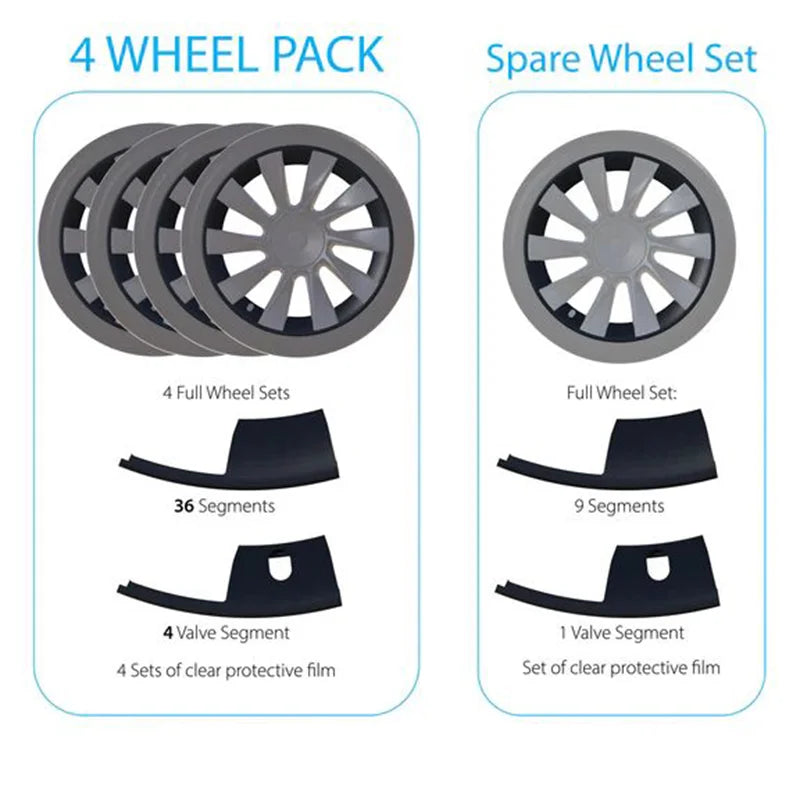 For Tesla Model Y 20-Inch 21-Inch Split Wheel Hub Protective Cover Rim Guard Car Modification Accessories Protection