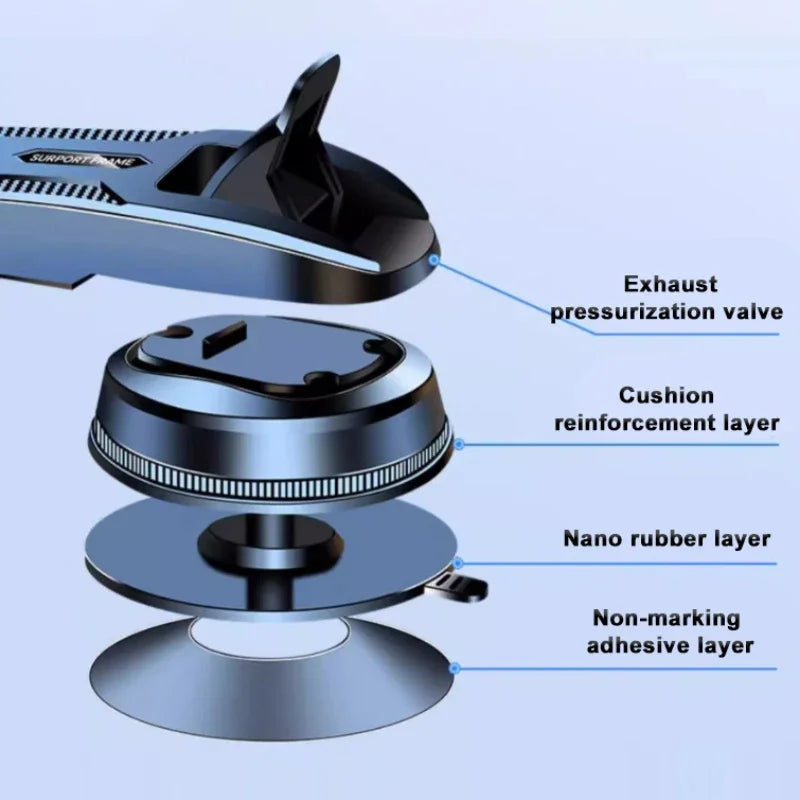 SEAMETAL Sucker Car Phone Holder Mount Stand Suction Cup Smartphone Mobile Cell Support in Car Bracket for Iphone Xiaomi Huawei CM World