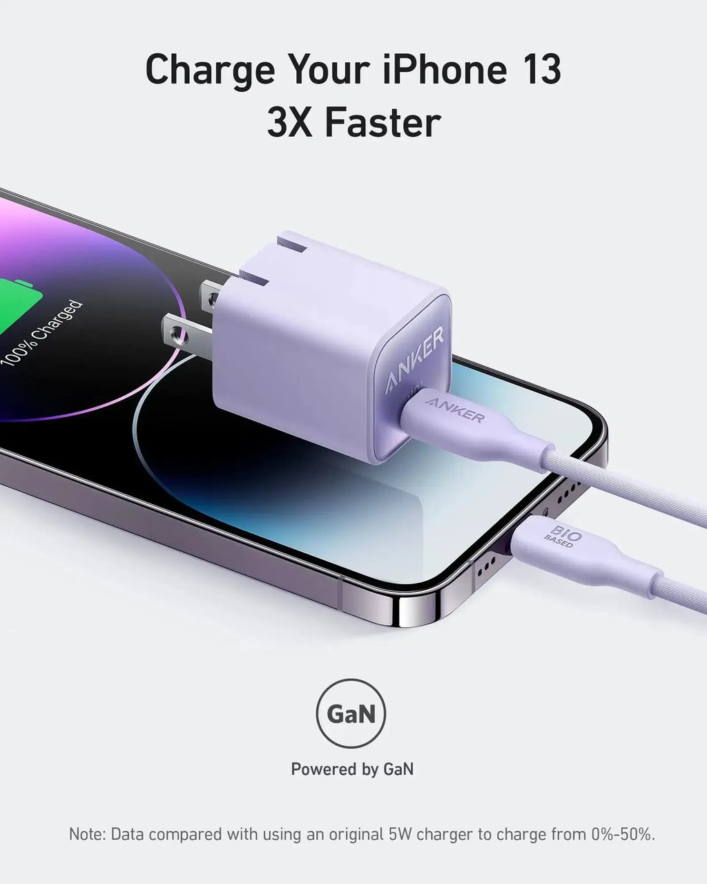 Anker USB C GaN Charger 30W, 511  Nano 3 Pro, PIQ 3.0 Foldable PPS FastCharger,for iPhone 14Pro13Pro/13ProMax, Galaxy,iPad Car Mobile World