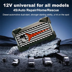 Car Jump Starter Car Booster Device Charger Battery Less Portable Car Starting for Emergency Device Jump Start