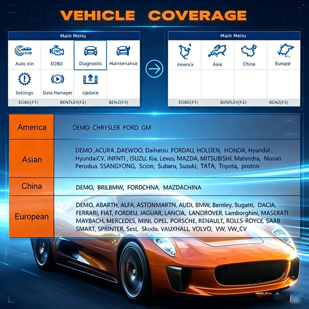 Foxwell NT680 Plus Universal Car Diagnostic Tool All Systems Obd2 Scanner Instead of NT680 Pro Automotive Diagnostic Tools Car Mobile World