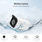 Lastbus Tower Crane Wireless Camera 1080P 30x Optical Zoom 10.1" IPS Screen DVR Monitor For crane/tower crane/forklift/Trailer Car Mobile World