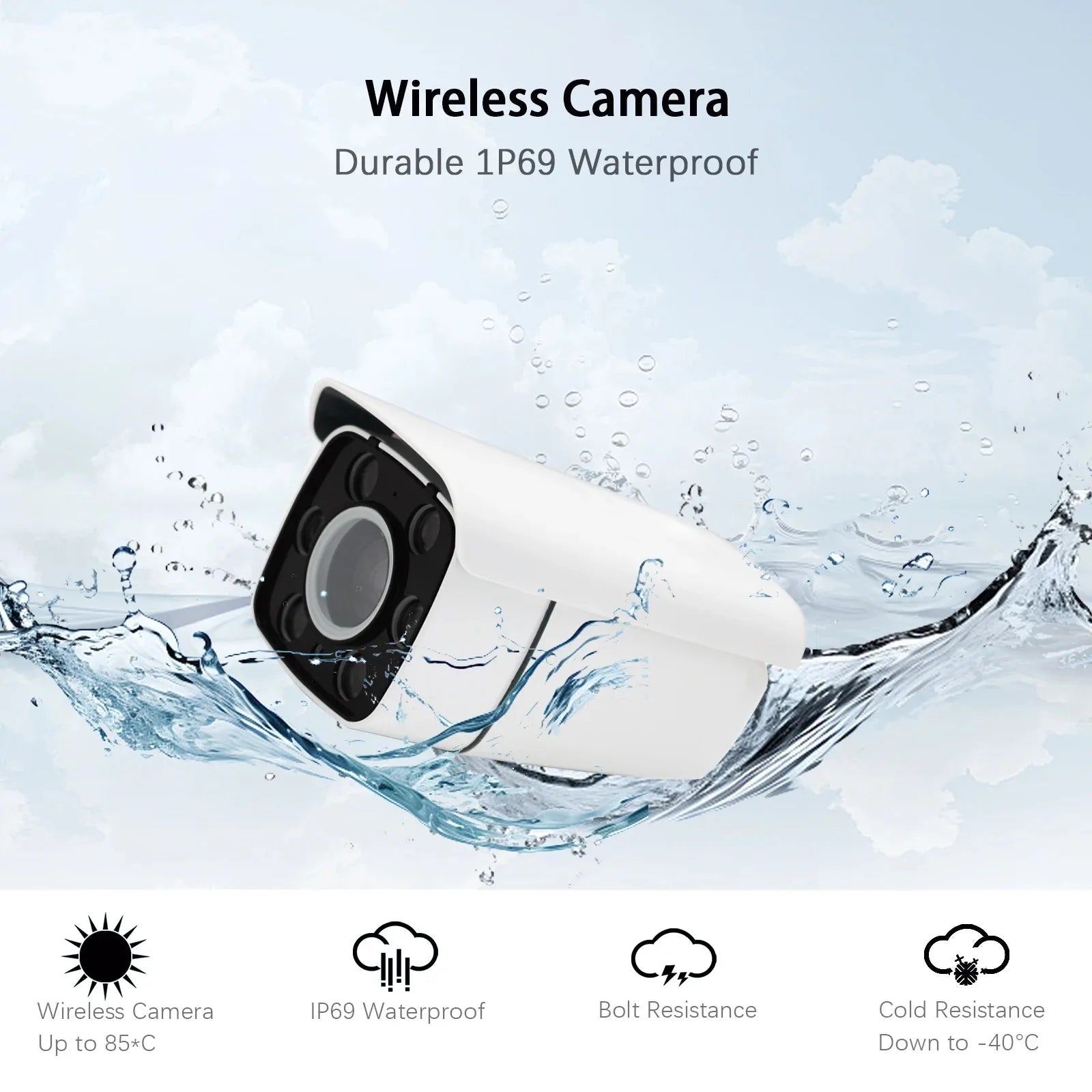 Lastbus Tower Crane Wireless Camera 1080P 30x Optical Zoom 10.1" IPS Screen DVR Monitor For crane/tower crane/forklift/Trailer Car Mobile World