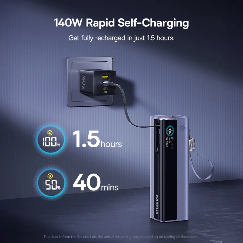 Baseus 200W 25000mAh Power Bank Dual Retractable USB-C Cables 4-Device Fast Charge Portable External Battery Charger For Laptop Car Mobile World