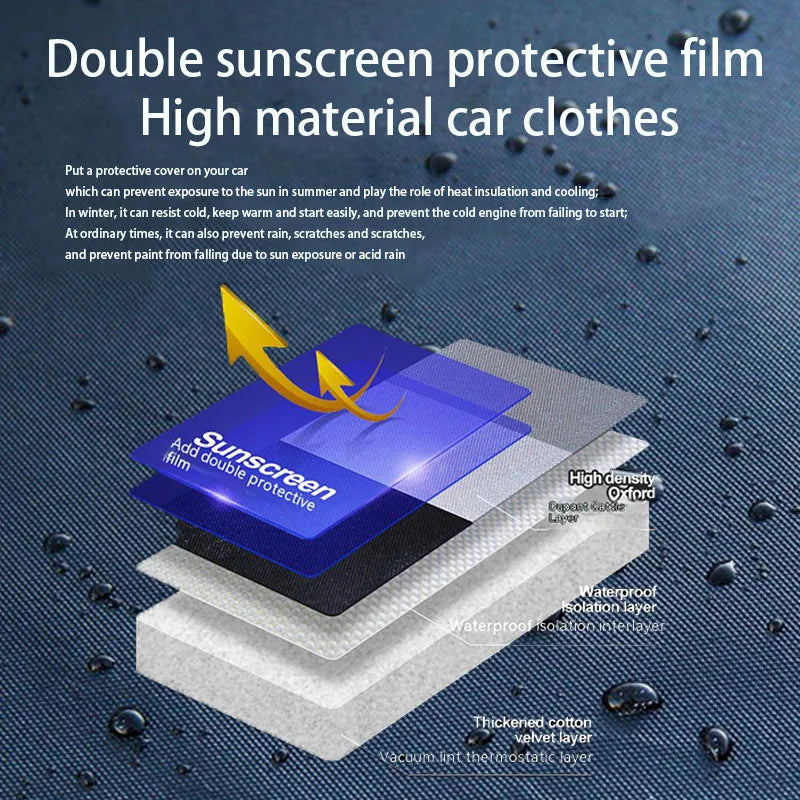 For Xpeng G9 Outdoor Protection Full Car Covers Snow Cover Sunshade Waterproof Dustproof Exterior Car Accessories Car Mobile World