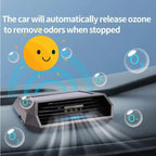 Solar Powered Car Mounted Air Purifier For Car Use Odor Removal Parking License Plate Ozone Generator For Disinfection Car Mobile World