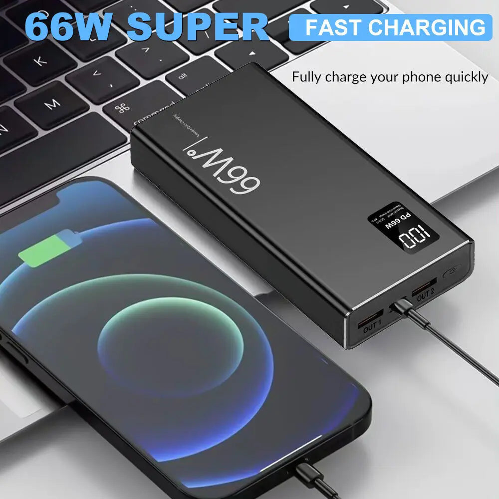 66W 20000mAh Fast Charger Power Bank Portable Battery Charger USB Two-way Quick Charging for iPhone Xiaomi Huawei Samsung Car Mobile World
