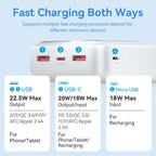 Vention Power Bank 30000mAh PD 22.5W Fast Charging Phone External Battery Powerbank Charger for Xiaomi Poco iPhone Samsung iPad Car Mobile World