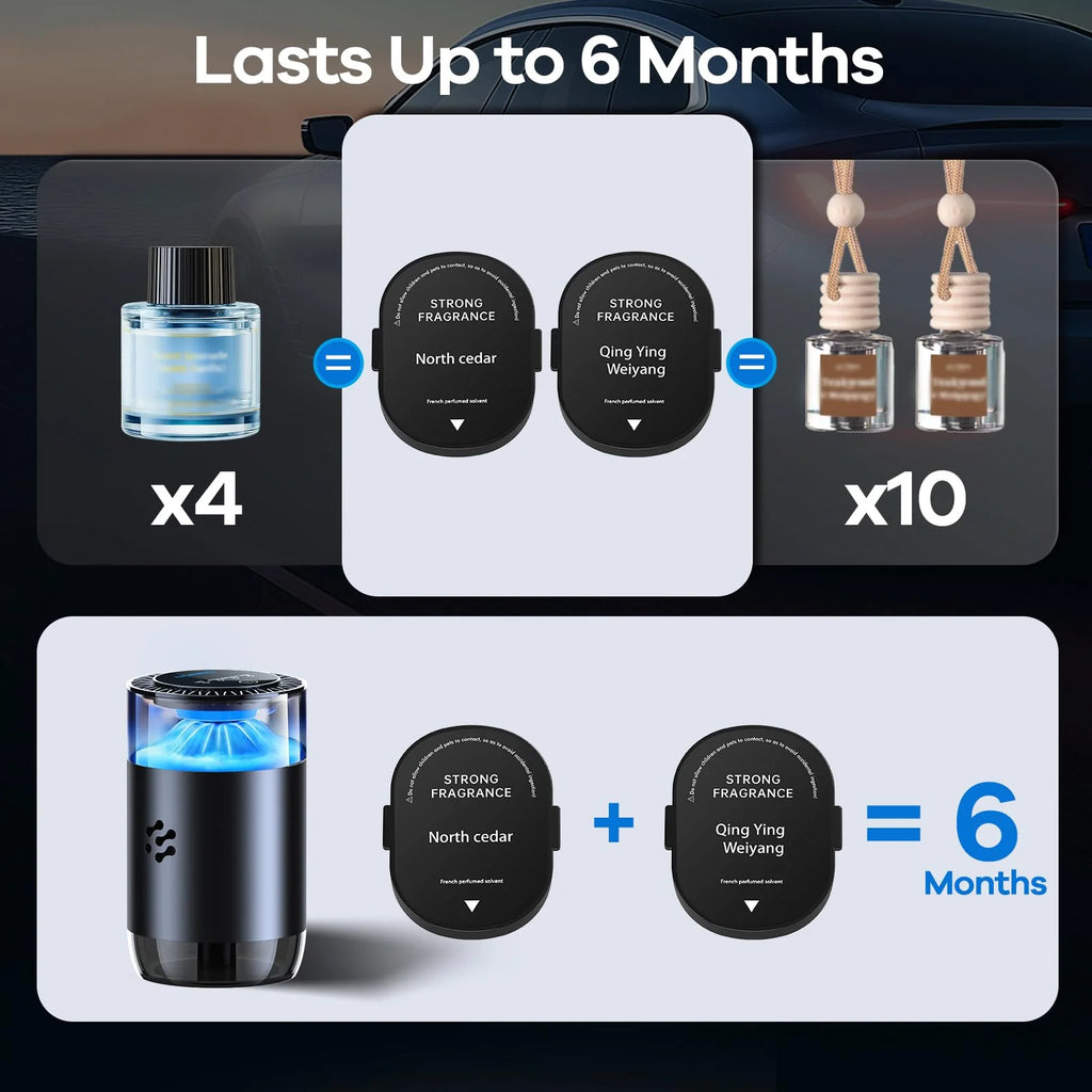 Smart Car Air Freshener, Automatic Car Air Freshener Diffuser with Ambient Light, Car Diffuser with 2 Essential Oil Cartridges,