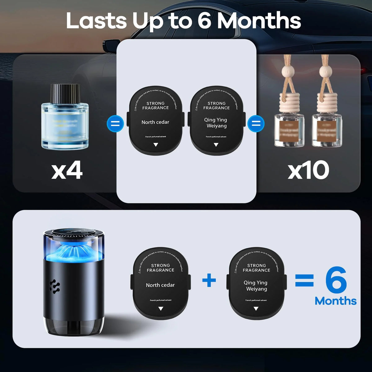Smart Car Air Freshener, Automatic Car Air Freshener Diffuser with Ambient Light, Car Diffuser with 2 Essential Oil Cartridges,