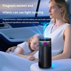 2025 New Car Air Purifier 24 Hours Remove Formaldehyde & Odors 360° 2-Mode with Mood Light USB Rechargeable for New Car & Travel CM World