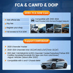 THINKCAR Thinkscan 689 Diagnostic Tools CANFD DOIP ECU Coding BI-directional 34 Reset Lifetime Free Update Car OBD2 Scanner Car Mobile World