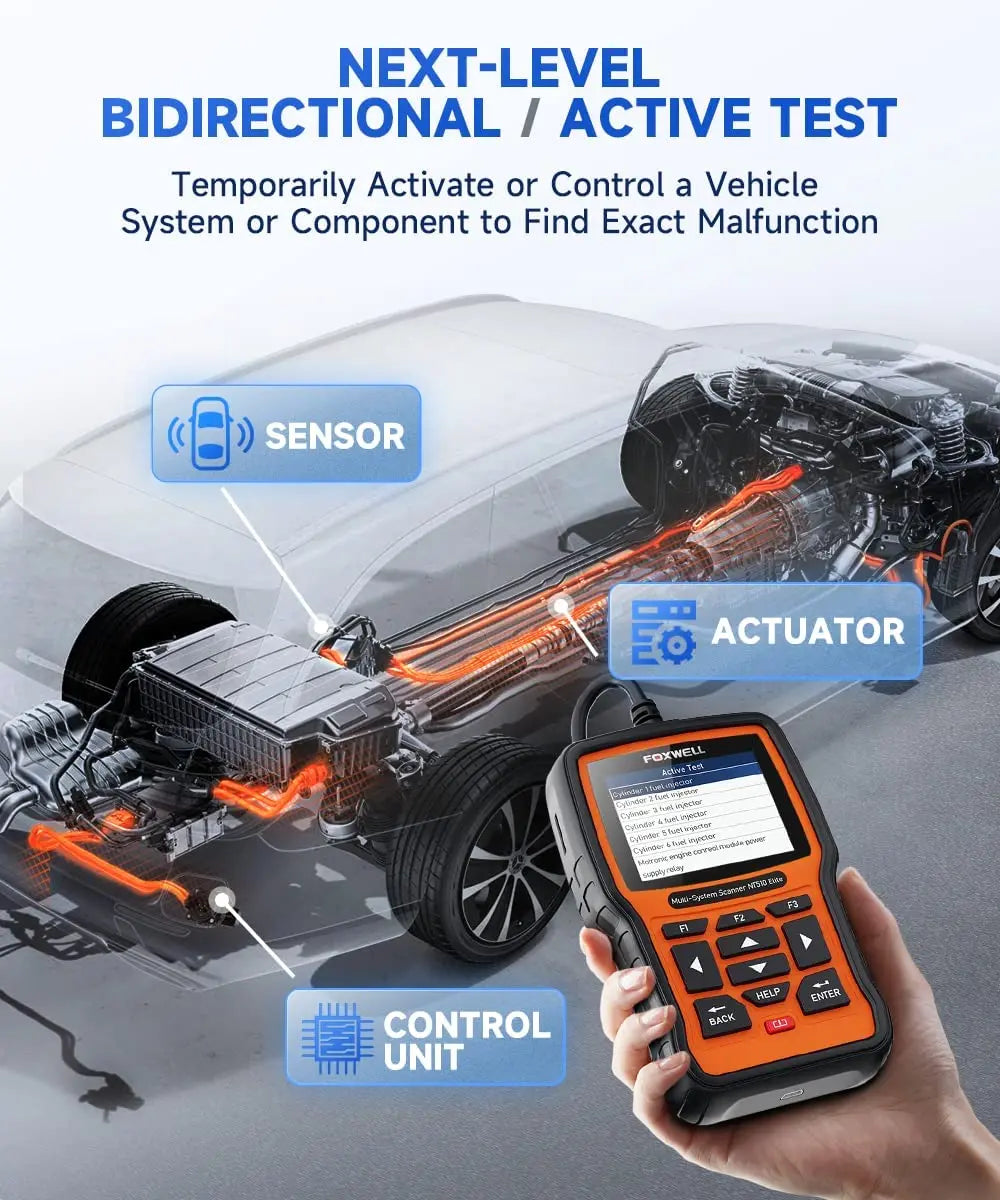 FOXWELL NT510 Elite fit for BMW OBD2 Automotive Scanner Full System Bi-directional Diagnostic Tool 30+ Reset OBD2 Code Reader Car Mobile World