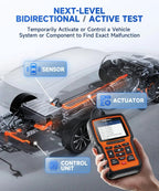 FOXWELL NT510 Elite fit for BMW OBD2 Automotive Scanner Full System Bi-directional Diagnostic Tool 30+ Reset OBD2 Code Reader Car Mobile World