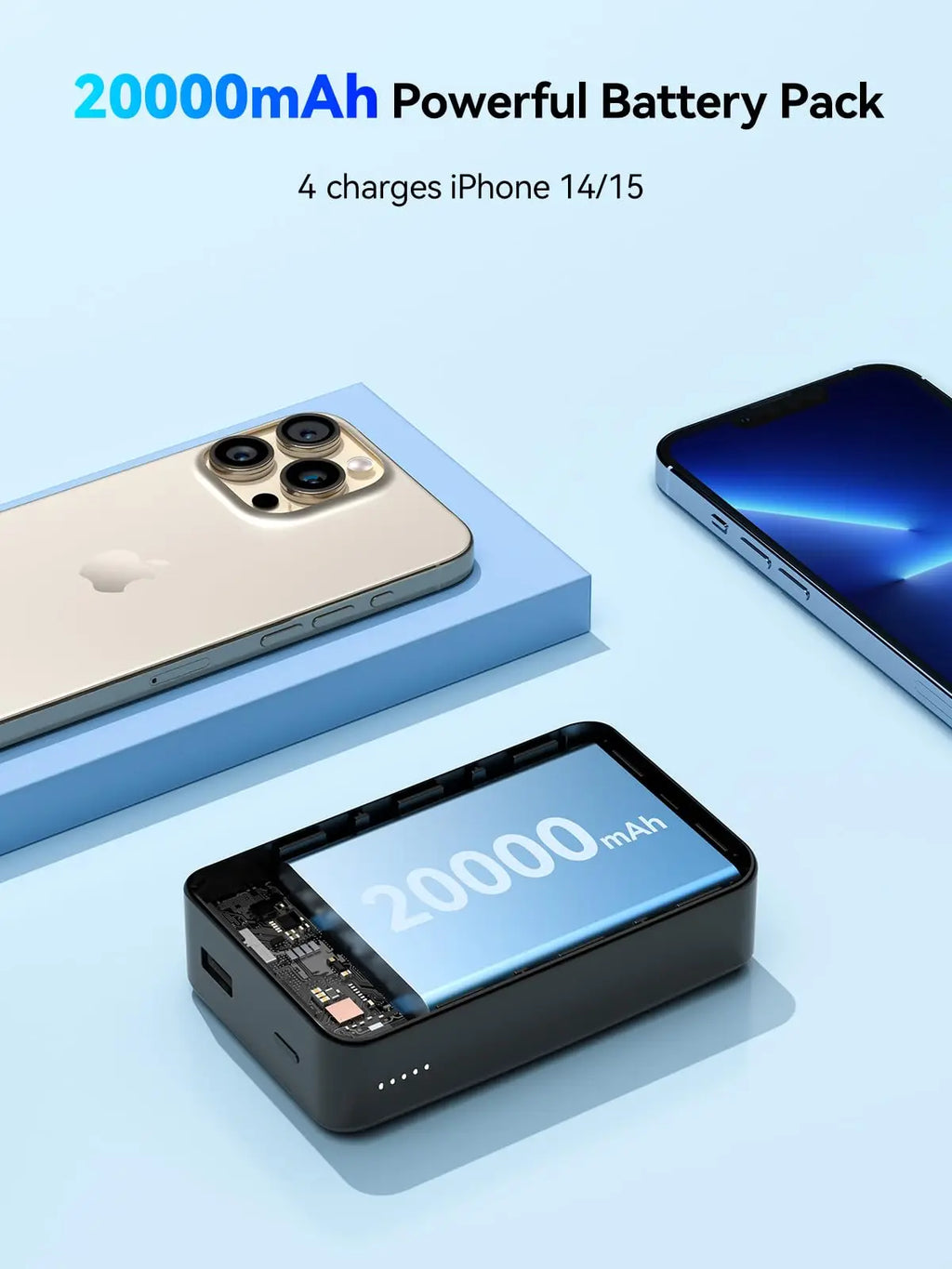 NEWDERY 20000mAh Magnetic Power Bank PD 20W Wireless Fast Charging for iPhone 15/14/13/12/Pro Max/Pro/Plus/Mini/ AirPods 3/2/Pro Car Mobile World