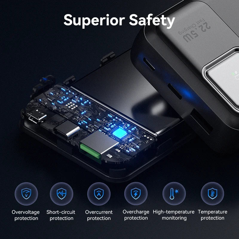 KUULAA 20000mAh Power Bank Portable External Battery 22.5W Fast Charging Portable Charger For iPhone xiaomi redmi poco Powerbank Car Mobile World
