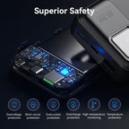 KUULAA 20000mAh Power Bank Portable External Battery 22.5W Fast Charging Portable Charger For iPhone xiaomi redmi poco Powerbank Car Mobile World
