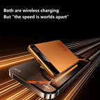 Lenovo 10000mAh UltraSlim Power Bank Magnetic Wireless Fast Charging CCC Portable Battery For MagSafe Apple Watch iPhone Samsung Car Mobile World