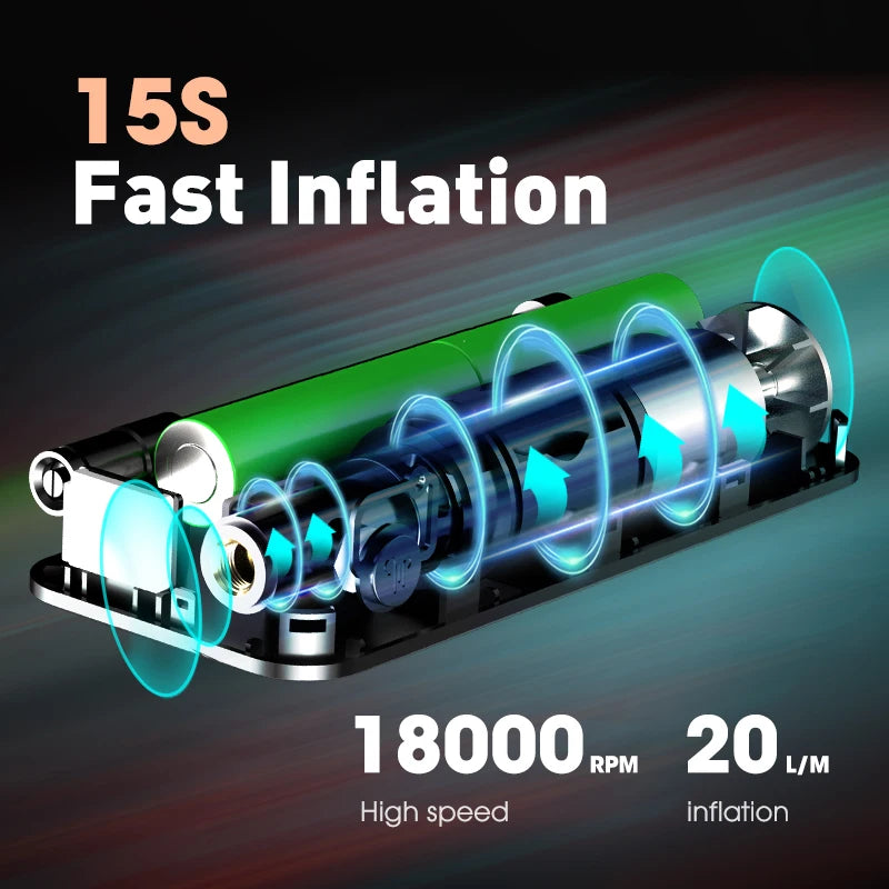 CARSUN Rechargeable Air Pump Tire Inflator Portable Compressor Digital Cordless Car Tyre Inflator For Bicycle Balls CM World