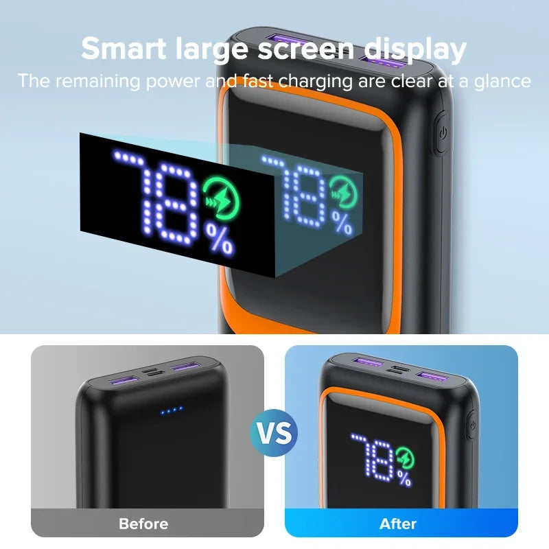 QOOVI 20000mAh Power Bank External Large Battery Capacity PD 22.5W Fast Charging Portable Charger For Samsung iPhone Xiaomi Car Mobile World