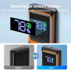 QOOVI 20000mAh Power Bank External Large Battery Capacity PD 22.5W Fast Charging Portable Charger For Samsung iPhone Xiaomi Car Mobile World