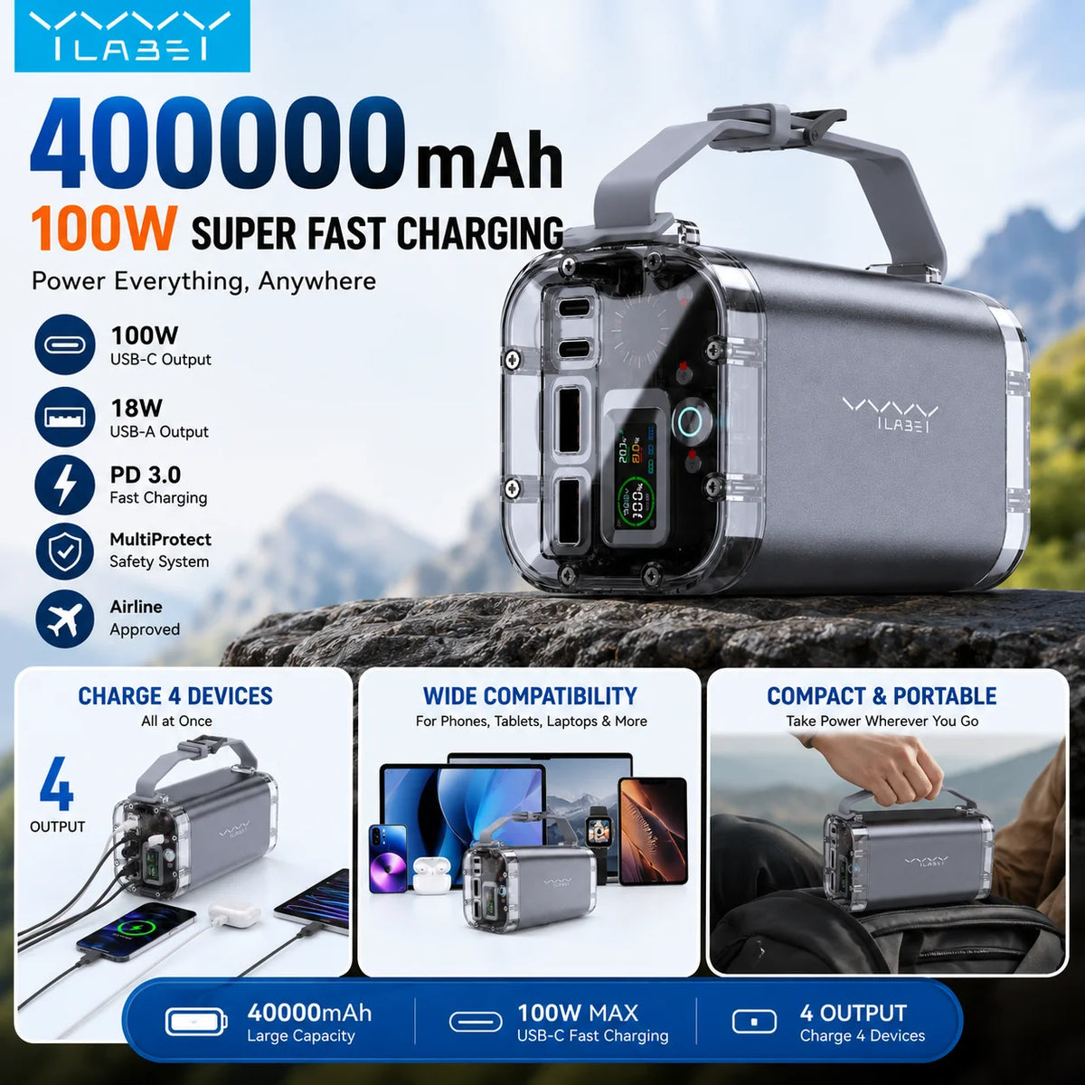 Vyvylabs 40000mAh 100W Power Bank USB C PD Fast Charging Portable Battery with Emergency Flashlight for Camping Travel Emergency