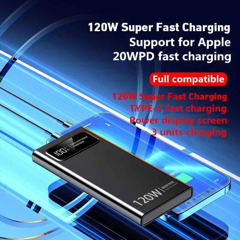 Lenovo 500000mAh Power Bank Super Fast Charging High Capacity Battery Digital Display Power Bank For iPhone Samsung Huawei Car Mobile World