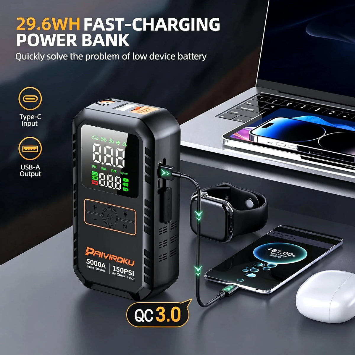 5000A Car Battery Jump Starter with Air Compressor 150PSI Air Pump 12V Auto Battery Booster Power Bank Portable Tire Inflator
