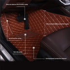 Custom Fit For Mazda 6 Atenza GJ 2014-2024 Car Floor Mats Waterproof Car Accessories Carpets Covers Left /Right Hand Drive