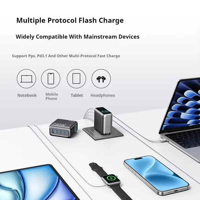 Original Anker Zolo 140W GaN Charger PD Fast Charge 4 Ports For IPhone 13 14 15 16 Pro Max Laptop Tablet With 1.5m Cable Car Mobile World