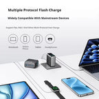 Original Anker Zolo 140W GaN Charger PD Fast Charge 4 Ports For IPhone 13 14 15 16 Pro Max Laptop Tablet With 1.5m Cable Car Mobile World