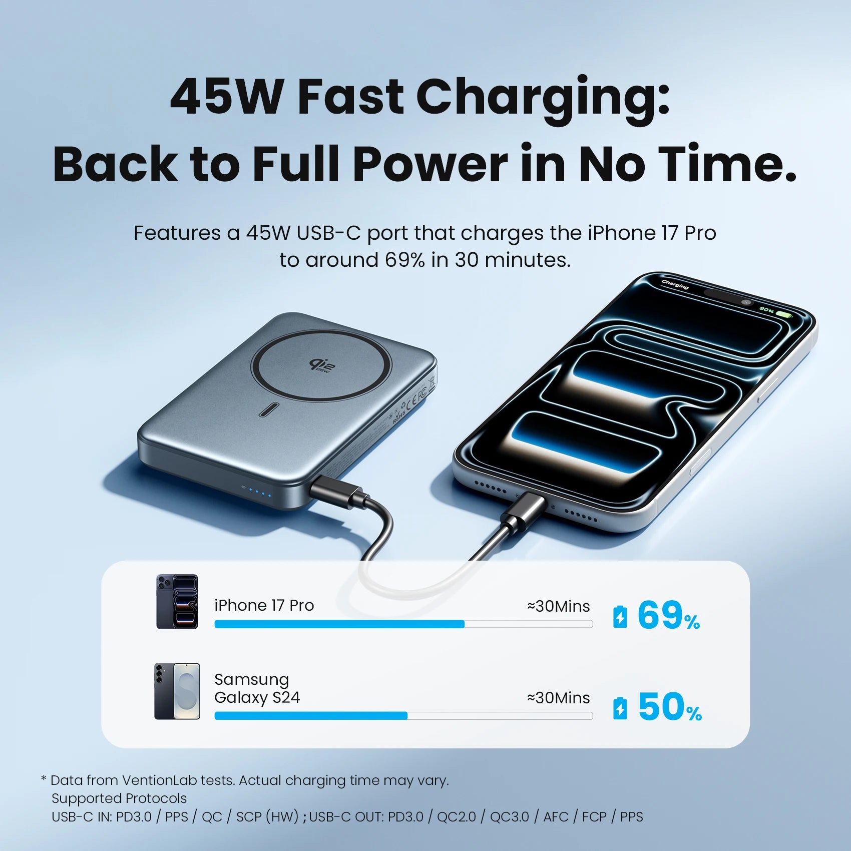 Vention 10000mAh 45W Power Bank For Qi2.2 25W MagSafe Magnetic Wireless Battery Portable Charger For iPhone 17 16 Samsung S25 24 Car Mobile World