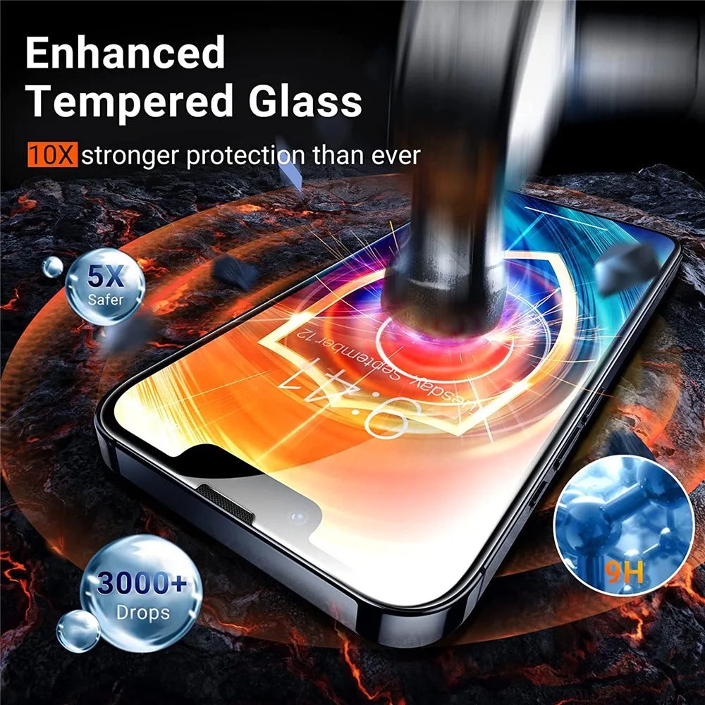 1-5Pcs Tempered Glass for IPhone 17 16 15 14 13 12 11 Pro Max Screen Protector for 12Mini 13Mini 7 8 14 Plus SE X XS XR Glass