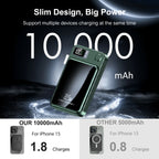 Wireless Power Bank 2-in-1 Magnetic 10000mAh Portable Charger Fast Charging 22.5W LED Power Display For Iphone Xiaomi Samsung Car Mobile World